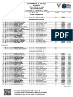 Coppa Italia DH 2022 - #2 Prali