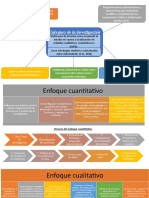 David Simbaña Metadologia de La Investigacion