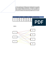 Ejercicio Aplicado Op. de Investigaciones.