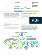 Unemployment Its Measurement and Types