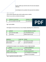 Conditional Clauses