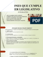 Funciones Del Poder Legislativo