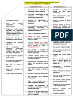 Resumo Das Trangressões de Natureza Leve, Média e Grave