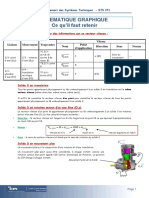 Cinematique Graphique Ce Qu'il Faut Retenir