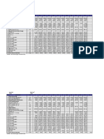 Perhitungan Debit Andalan Desa Bunijaya Metod