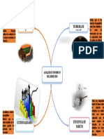 Infografía de Análisis Económico Del Derecho