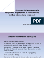 Derechos Humanos de Las Mujeres