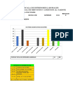 Escala de Estresores Laborales 2018 PC