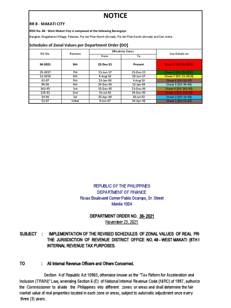 Revised Zonal Values for West Makati | PDF | Makati | Taxes