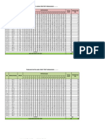 Tabulasi Data Hasil Pre-Test Sosialisasi .: No Nama/Inisial Umur Pertanyaan Total Skor Persentase (%)