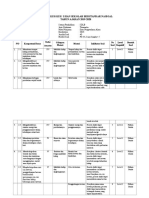 Kisi - Soal - USBN - 2019-2020 - SDLB - IPA - Tunanetra