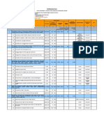 Formulir 01 Analisis Jabatan