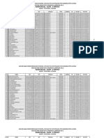 Daftar Nama P3K Th. 2021 Kota Semarang