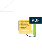 AP01-AA1-EV04. Levantamiento Del Mapa de Procesos Del Sistema en Desarrollo.