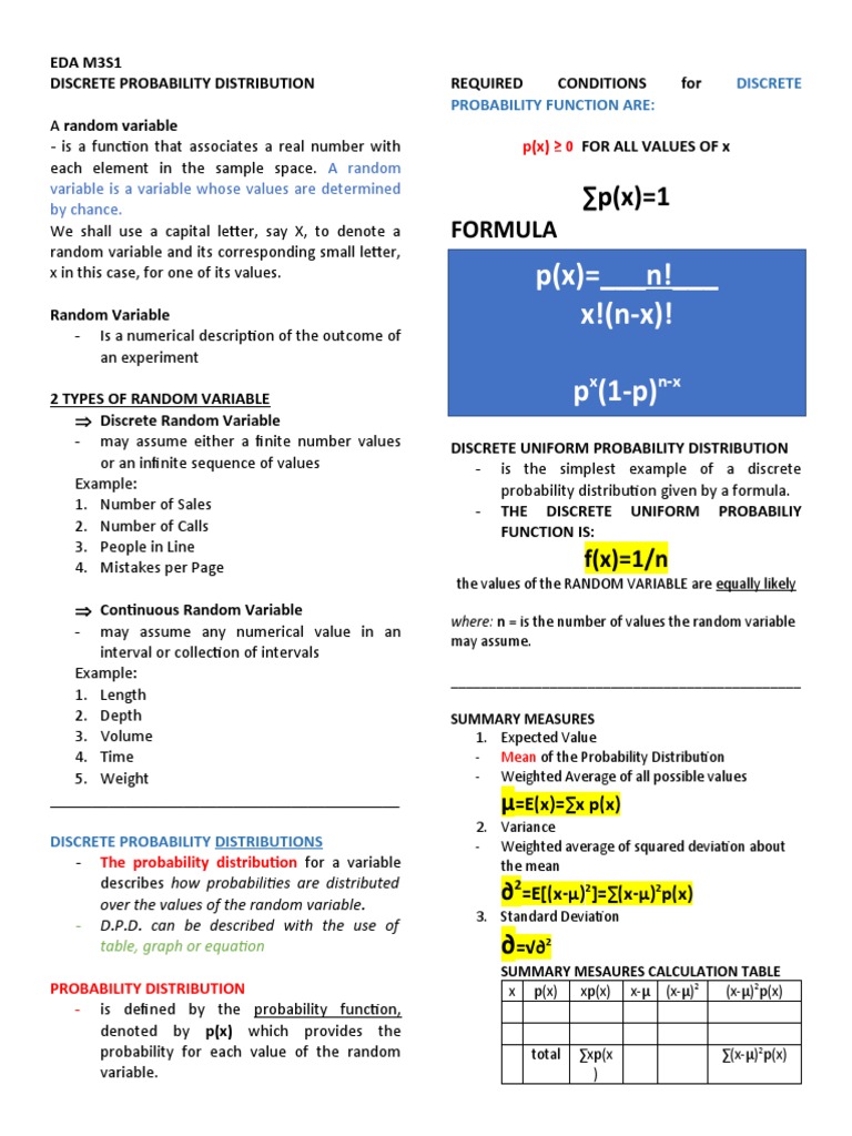 P (X) - N! - X! (N-X) ! P (1-p) : Formula | PDF
