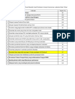 Masalah Dan Prioritas Maslah Ukm 2020