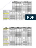 Tabla Retenciones