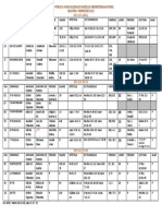 Adoración Segundo Trimestre 2022