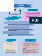 Debate. Infografia