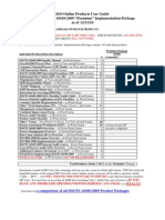 ISO-Online Products User Guide For The ISO/TS 16949:2009 "Premium" Implementation Package As of 12/31/10