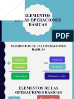 Elementos de Las Operaciones Básicas