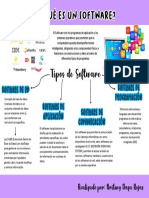 Tipos Software