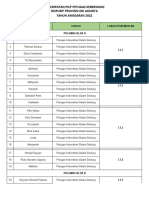 PLOTTING SDM PJLP Jadwal Satpam Dan ME - 2022