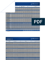 COL FINANCIAL Recommendations