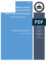 CUADRO COMPARATIVO. Jesús Gutiérrez Estrada