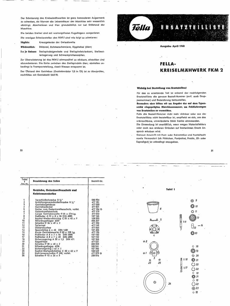 KM 2 1968-04 | PDF