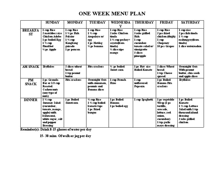 Weekly Filipino Meal Plan | PDF | Salad | Peanuts