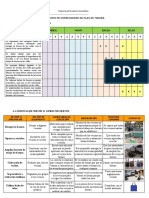 Esquema del informe - tutoria III (3)