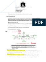 Resumen Semana 2