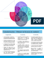 Plantilla Del Modelo de Ikigai Con Aspectos Clave de La Vida