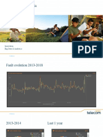 Cyclone Fault Analysis: Innovation Big Data & Analytics