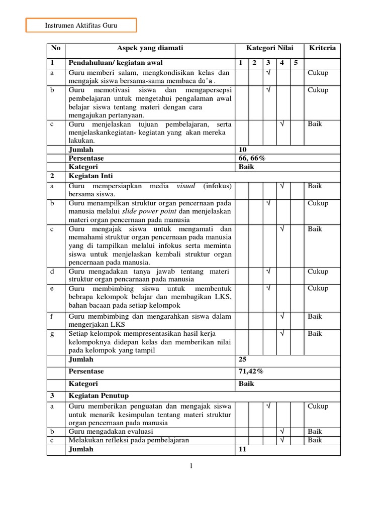 Instrumen PTK Contoh | PDF | Karier & Perkembangan | Pengembangan Diri