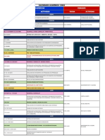 CALENDARIO ACADÉMICO SEMESTRE 1-2022 Oficial