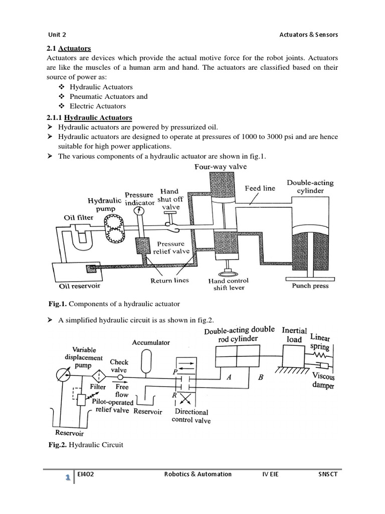 Unit 2 | PDF | Electric Motor | Actuator