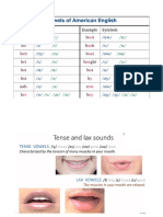 Vowel Sounds