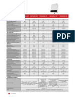 Spec DNS