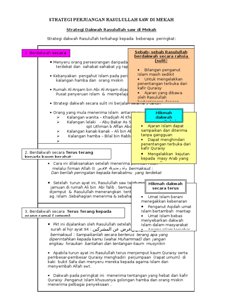 Strategi Dakwah Pdf
