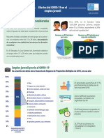 NPP8 - EmpleoJuvenil FUSADES