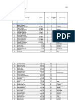 Final - Pencatatan Dan Pelaporan BIAN MB