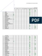 Data Intervensi Pis-Pk Kantor