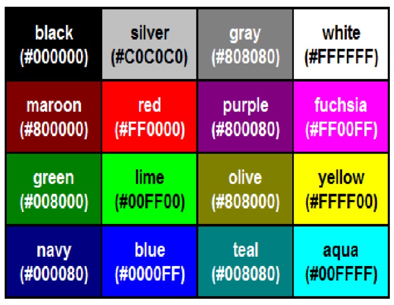 Test Cetak Warna | PDF