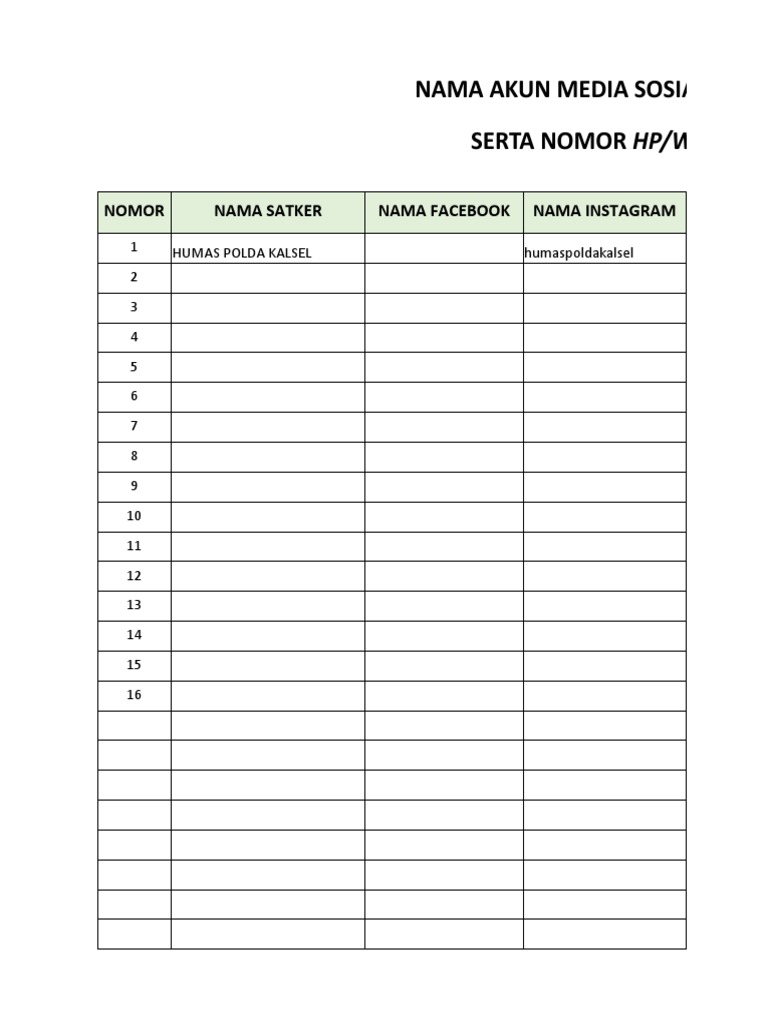 Kontak Resmi Polda Kalsel dan Polres | PDF