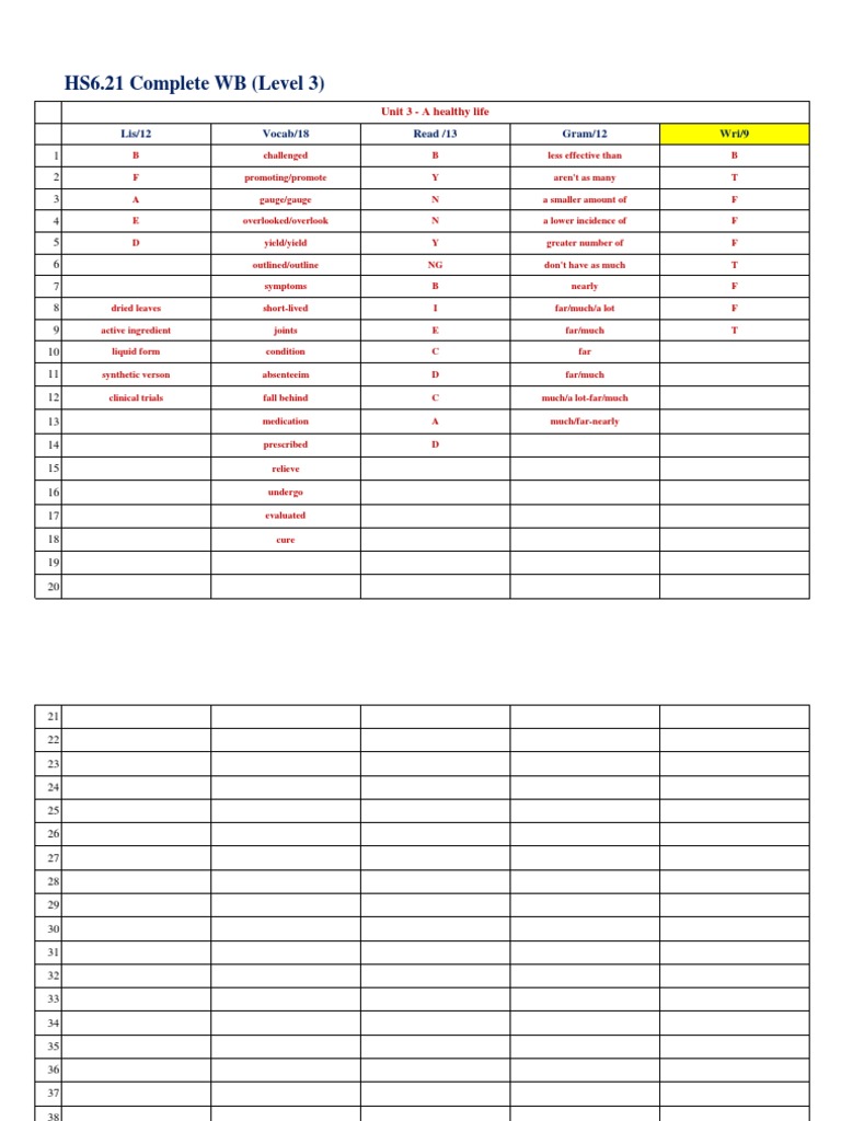 3.Mẫu answer sheet - HS6.21 Complete Workbook (1) -đã chuyển đổi | PDF