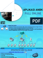 Aplikasi Anbk 2021 Full Online