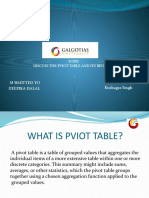 Submitted To Deepika Dalal Submitted by Kushagra Singh: Topic Discuss The Pviot Table and Its Benefit