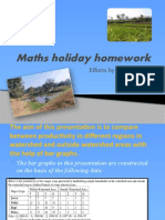 Maths Holiday Homework: Efforts By:karuka Kalra Class: 10 - E